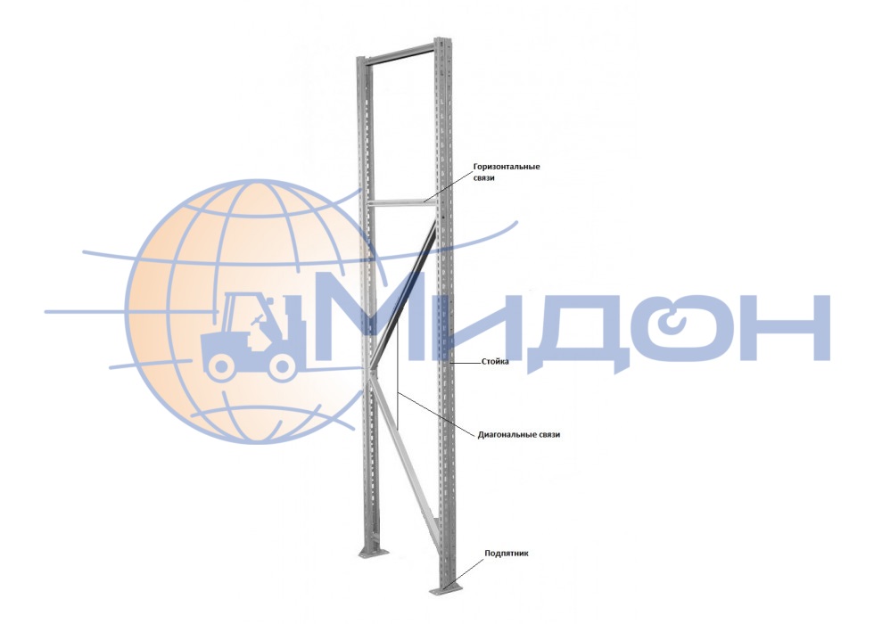 Связь горизонтальная для стеллажа MS Pro 60