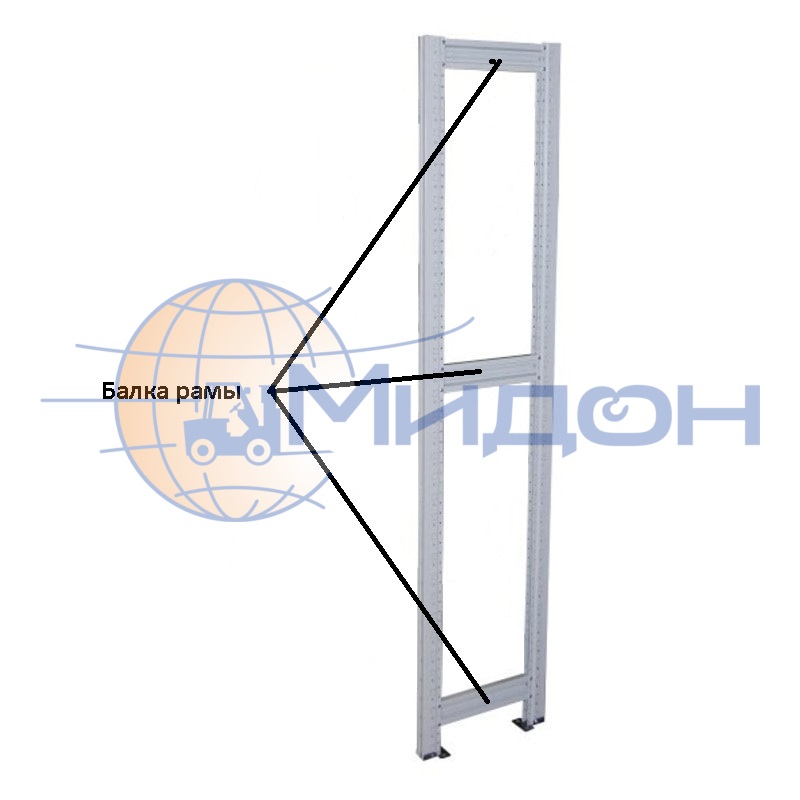 Балка стеллажа полочного СК 522