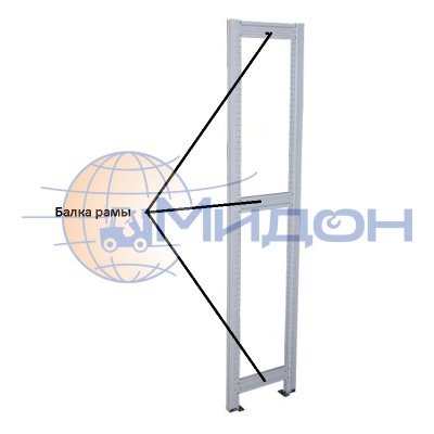 Балка стеллажа полочного СК 722